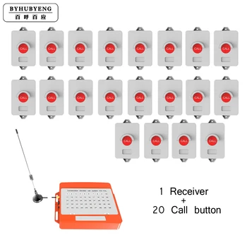 Wireless Call System for Construction Elevator Full Water-proof Certified FM Distance>1000m 20pcs Call Button Calling System
Wireless Call System for Construction Elevator Full Water-proof Certified FM Distance>1000m 20pcs Call Button Calling System