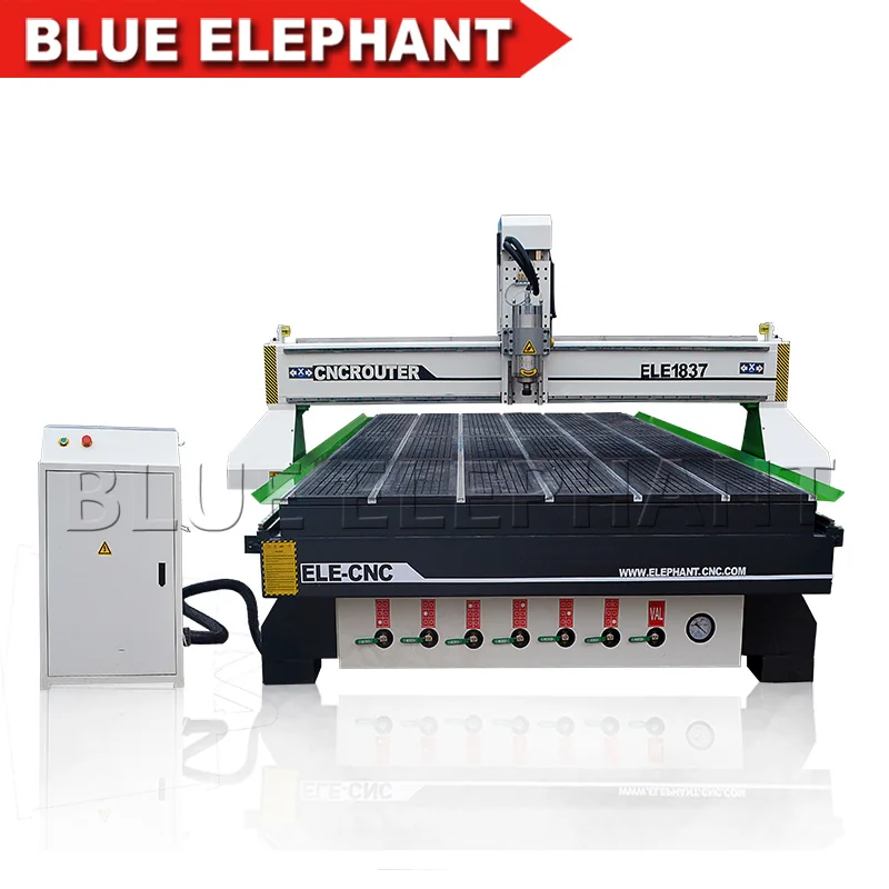 Blue elephant Multipurpose cnc router woodworking machine 1837 machinery 3 axis for cnc router water cooling spindle
Blue elephant Multipurpose cnc router woodworking machine 1837 machinery 3 axis for cnc router water cooling spindle