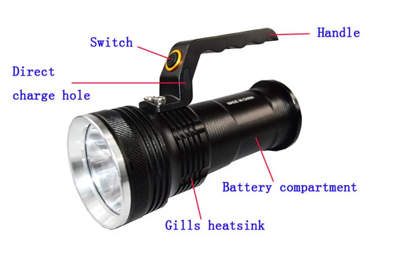 LFL-2 T6 LED Torch Aluminum alloy Zoomable Tactical Defense Flashlight up to 6000 lumens