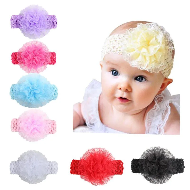 Baby Mesh Yarn Lace Flower Headband Head-wear Fashion Girl Party Birthday Dress Wear Accessories
Baby Mesh Yarn Lace Flower Headband Head-wear Fashion Girl Party Birthday Dress Wear Accessories