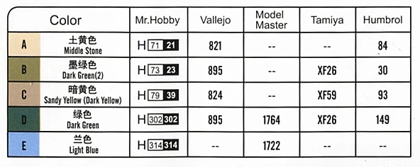 aeProduct.getSubject()