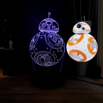 2019New Arrival Star Wars Series 7 Color Change Creative Spacecraft Cool Star BB8 LED Children Birthday Party RGB Mood PCS Light
2019New Arrival Star Wars Series 7 Color Change Creative Spacecraft Cool Star BB8 LED Children Birthday Party RGB Mood PCS Light