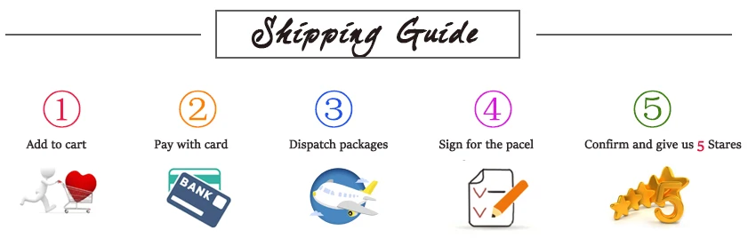 shipping guide