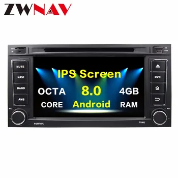 IPS Screen Android 8.0 Car multimedia Player head unit For VW/Volkswagen/Touareg/MULTIVAN With GPS Navigation Radio auto stereo
IPS Screen Android 8.0 Car multimedia Player head unit For VW/Volkswagen/Touareg/MULTIVAN With GPS Navigation Radio auto stereo