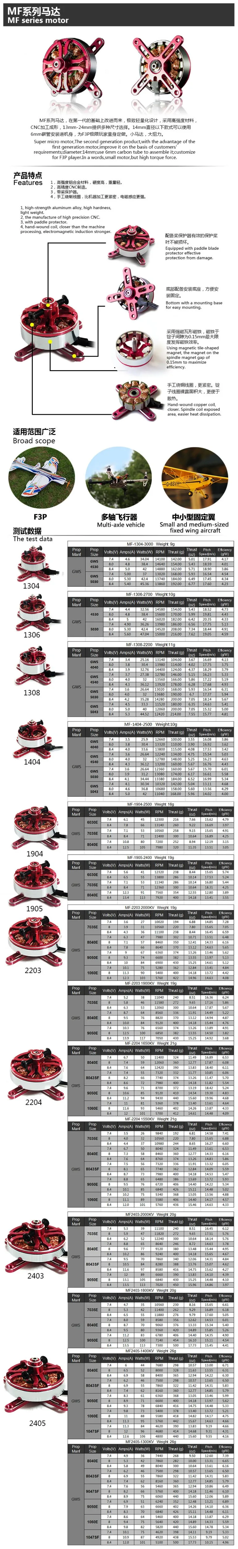 AEORC Red Multi Metal Motors for 3D Airplanes,multi-rotors 1304/1306/1308/1404/1904/1905/2203/2204/2403/2405 AEORC Red Multi Metal Motors for 3D Airplanes,multi-rotors 1304/1306/1308/1404/1904/1905/2203/2204/2403/2405