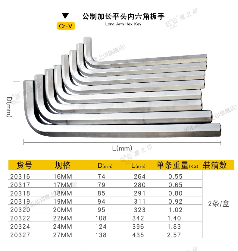 BESTIR taiwan chromium vanadium steel sanding metric tool flat terminal hex key 1.5mm-27mm construction tool
BESTIR taiwan chromium vanadium steel sanding metric tool flat terminal hex key 1.5mm-27mm construction tool