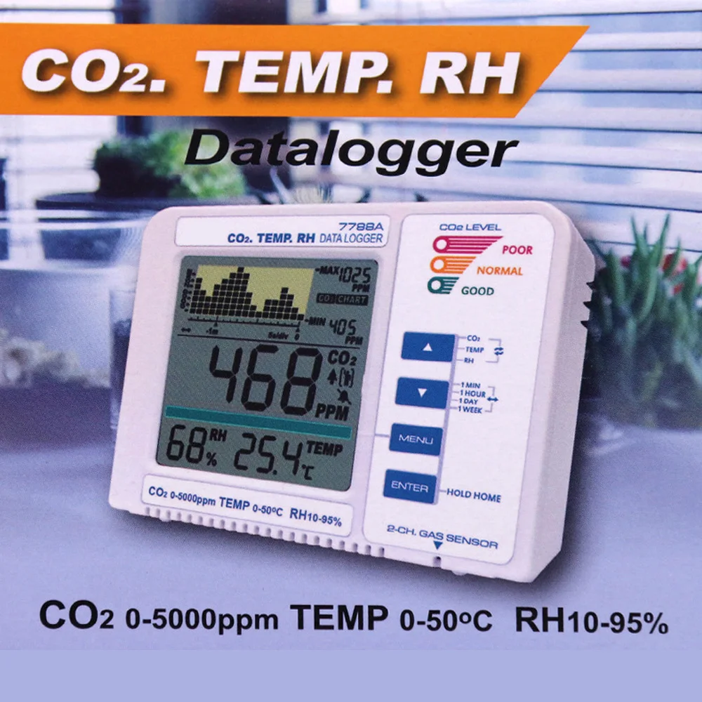 Carbon Dioxide Detector Plant Model CO2 Gas Test Alarm Trend Recorder Tester CO2 Monitor Analyzer RANGE 0-3000PPM
Carbon Dioxide Detector Plant Model CO2 Gas Test Alarm Trend Recorder Tester CO2 Monitor Analyzer RANGE 0-3000PPM