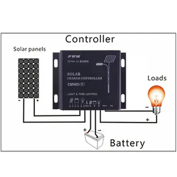 Waterproof IP68 LED 10A/20A PWM Solar Panel Charge Regulator Controller 12-24V Auto Switch Timer with Auto,Manua,Debug Mode 
Waterproof IP68 LED 10A/20A PWM Solar Panel Charge Regulator Controller 12-24V Auto Switch Timer with Auto,Manua,Debug Mode