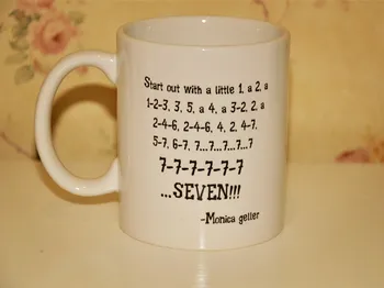 New Friends TV Show Series Ceramic Coffee Friends Mug White Color Monica 777777 Seven ---Loveful
New Friends TV Show Series Ceramic Coffee Friends Mug White Color Monica 777777 Seven ---Loveful