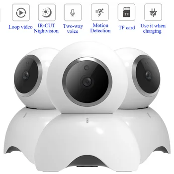 1080P HD IP CCTV Camera Wireless Smart WiFi Surveillance Home Camera Night Vision Two Way Audio P2P Baby Monitor
1080P HD IP CCTV Camera Wireless Smart WiFi Surveillance Home Camera Night Vision Two Way Audio P2P Baby Monitor
