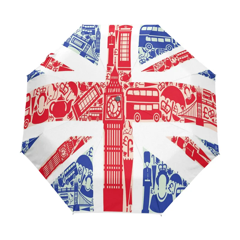Зонт складной женский ветрозащитный автоматический с флагом Великобритании и защитой от дождя и солнца
Зонт складной женский ветрозащитный автоматический с флагом Великобритании и защитой от дождя и солнца