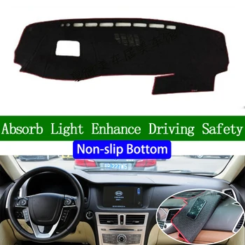 For BYD SIRUI 2013 Non-slip Bottom Dashboard Cover Car Decals Car Stickers Interior Car Accessories
For BYD SIRUI 2013 Non-slip Bottom Dashboard Cover Car Decals Car Stickers Interior Car Accessories