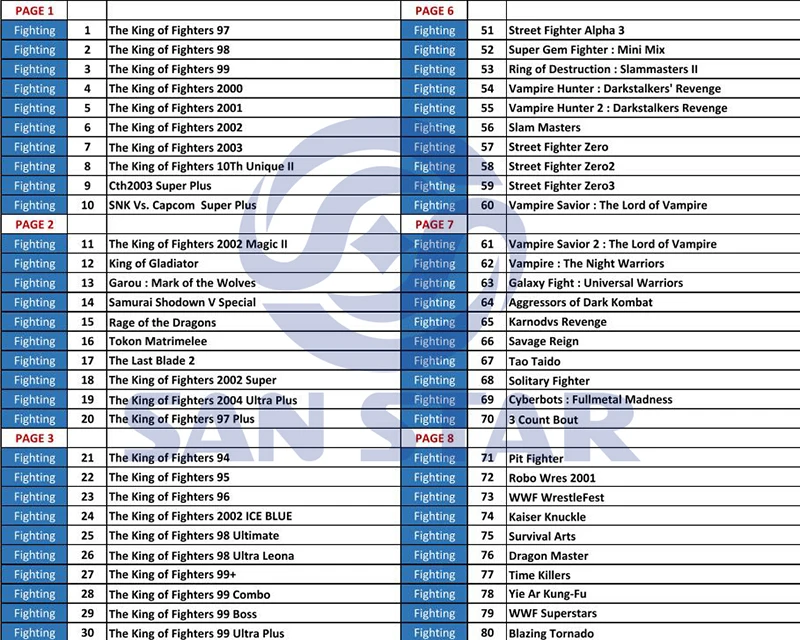 game list 1 w