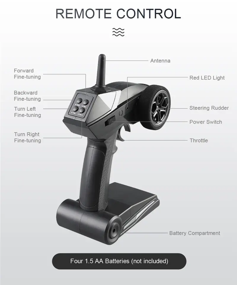 7fa0ec00-3207-47de-865f-44386ad31a63