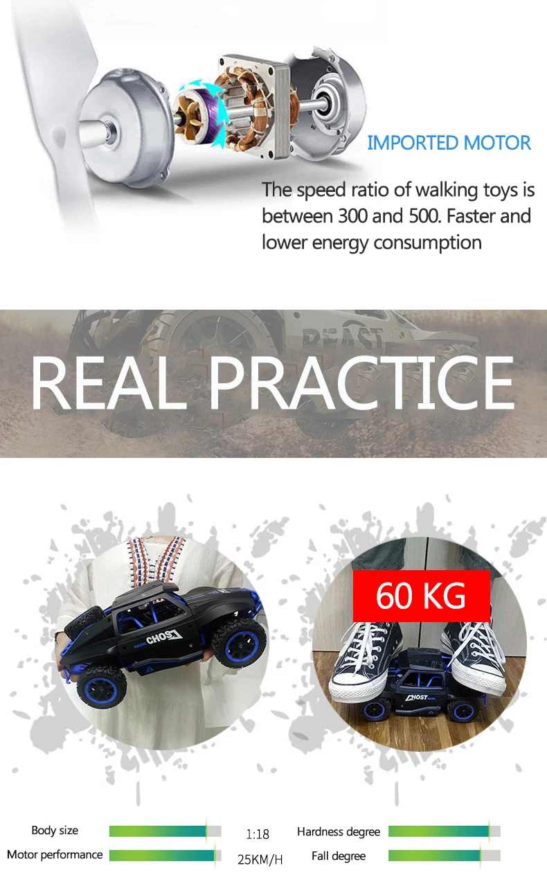7 Remote Control Car