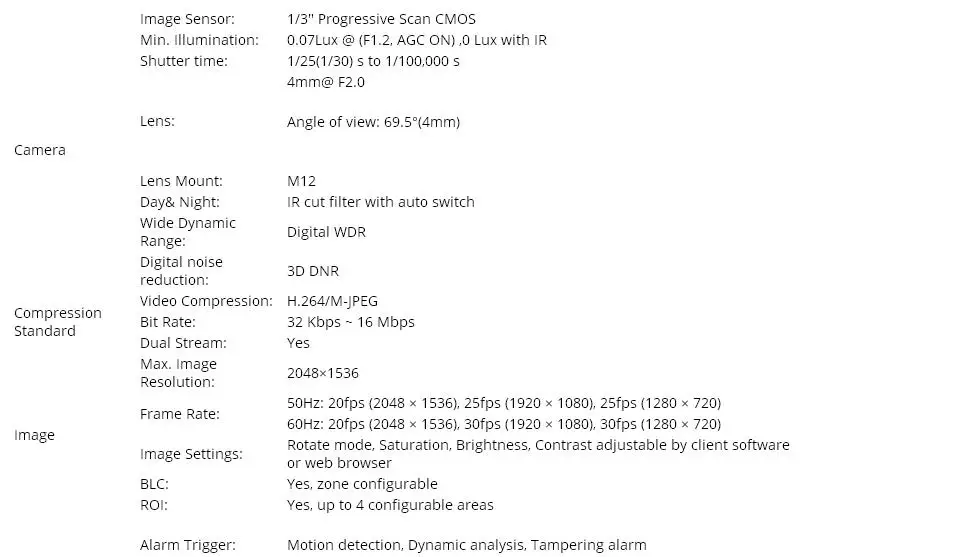 M1