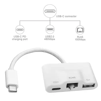 Zihan Ethernet & USB2.0 Female & PD to Docking USB-C Type-C Power Multiport Adapter
Zihan Ethernet & USB2.0 Female & PD to Docking USB-C Type-C Power Multiport Adapter