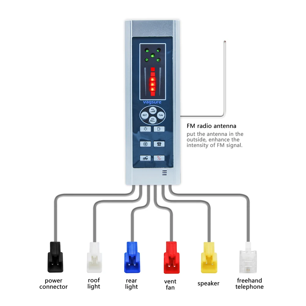 Rectangle Digital Shower FM Radio Controller Fan Speaker Freehand Computer Control Panel Shower Room Cabin Accessories
Rectangle Digital Shower FM Radio Controller Fan Speaker Freehand Computer Control Panel Shower Room Cabin Accessories