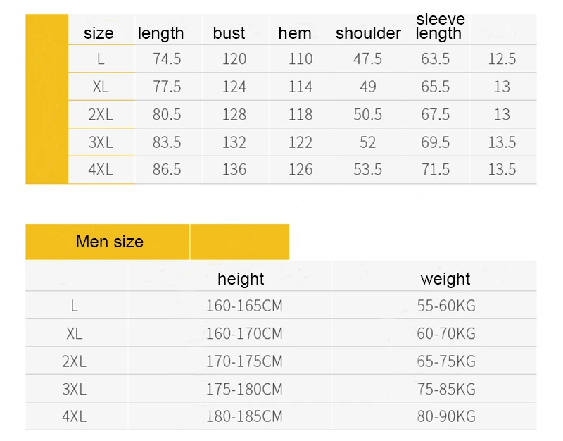 men size