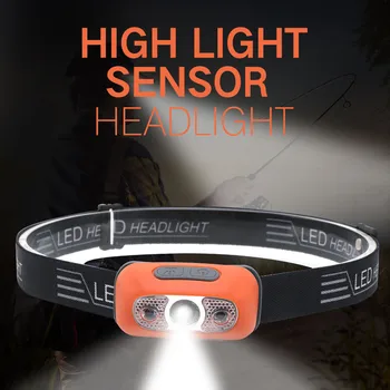 Head Torch LED Headlamp USB Rechargeable Headlight Head Lamp Torch Flashlight Waterproof For Outdoor Night Fishing Activities
Head Torch LED Headlamp USB Rechargeable Headlight Head Lamp Torch Flashlight Waterproof For Outdoor Night Fishing Activities