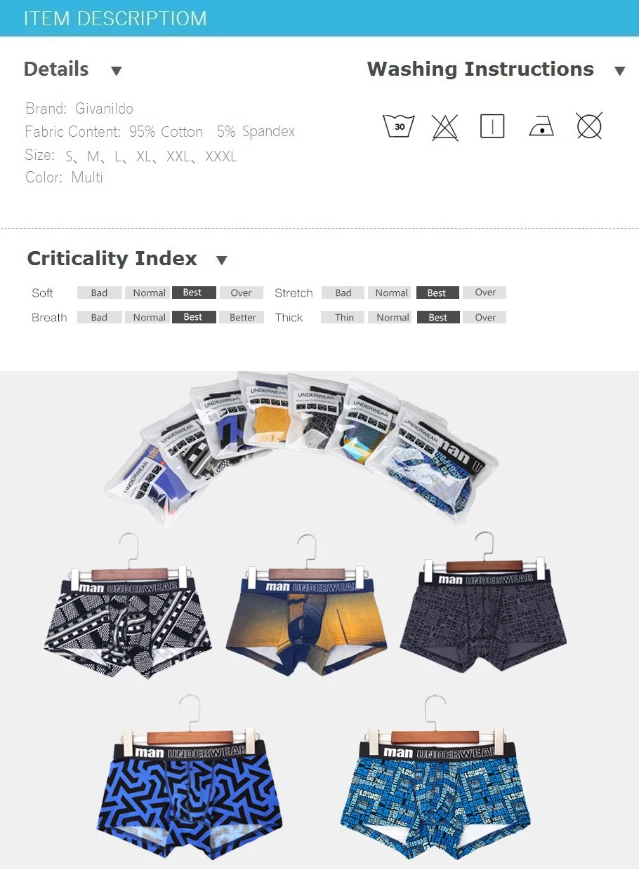 f (1)