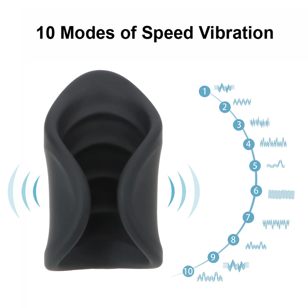 Вибратор Для Мужчин Отзывы