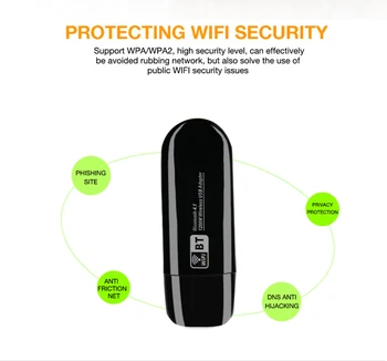 W97S 1200Mbps WIFI Adapter 2.4G and 5.8G Frequency Intelligence Dual Band AC Wireless Network Adapter with BT 4.1 For Networking
W97S 1200Mbps WIFI Adapter 2.4G and 5.8G Frequency Intelligence Dual Band AC Wireless Network Adapter with BT 4.1 For Networking