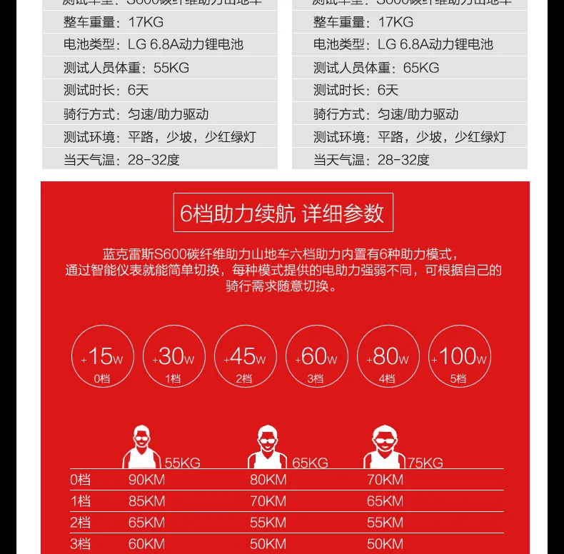 S600 26 Inch Electric Bicycle 240W 36V Removable Battery Lightweight Carbon Fiber Frame Hydraulic Disc Brake Pedal Assist Ebike HTB19qmaXcnrK1RjSspkq6yuvXXaX - S600 26 Inch Electric Bicycle 240W 36V Removable Battery Lightweight Carbon Fiber Frame Hydraulic Disc Brake Pedal Assist Ebike