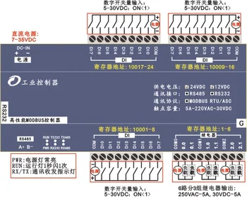 24DI 6 Way DO Acquisition Controller Modbus RTU Protocol RS485 232 Switch Input and Output
24DI 6 Way DO Acquisition Controller Modbus RTU Protocol RS485 232 Switch Input and Output