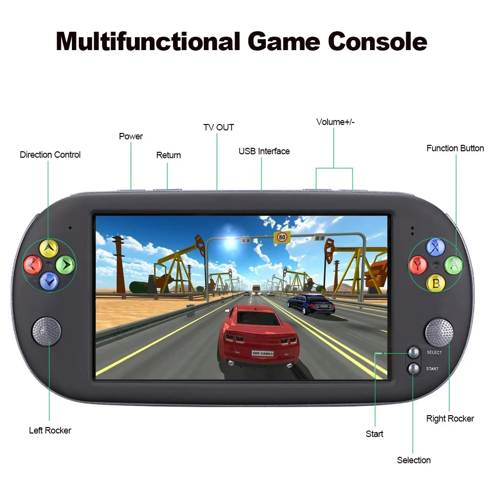 X16 Handheld Game Console Video Game Console with Double Rocker For GBA NES Games Support TF Card With 7" Screen 8GB Portable Console
X16 Handheld Game Console Video Game Console with Double Rocker For GBA NES Games Support TF Card With 7" Screen 8GB Portable Console