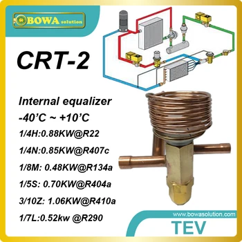 CRT-2 low cost and high performance TVX is great choice for portable refrigerantion plants, AC units or cooling boxes
CRT-2 low cost and high performance TVX is great choice for portable refrigerantion plants, AC units or cooling boxes