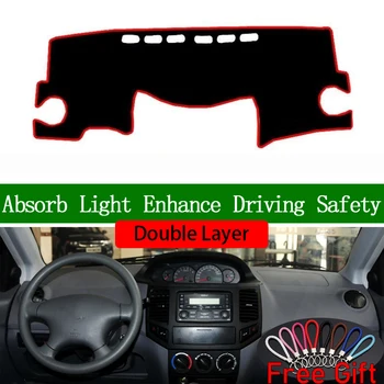 Double Layer Car Stickers For GEELY kinggang 2006 2007 2008 2009 2010-2013 Dashboard Cover Car Accessories Interior Car Decals
Double Layer Car Stickers For GEELY kinggang 2006 2007 2008 2009 2010-2013 Dashboard Cover Car Accessories Interior Car Decals