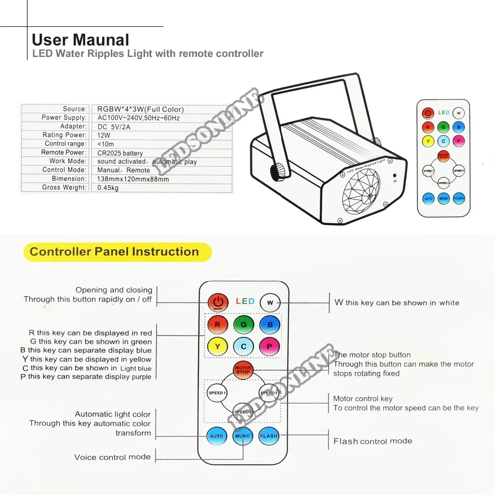 User Maunal