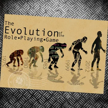 Human Development Evolutions Vintage Chold Retro poster wall old sticker ancient print picture living room painting for bar cafe
Human Development Evolutions Vintage Chold Retro poster wall old sticker ancient print picture living room painting for bar cafe