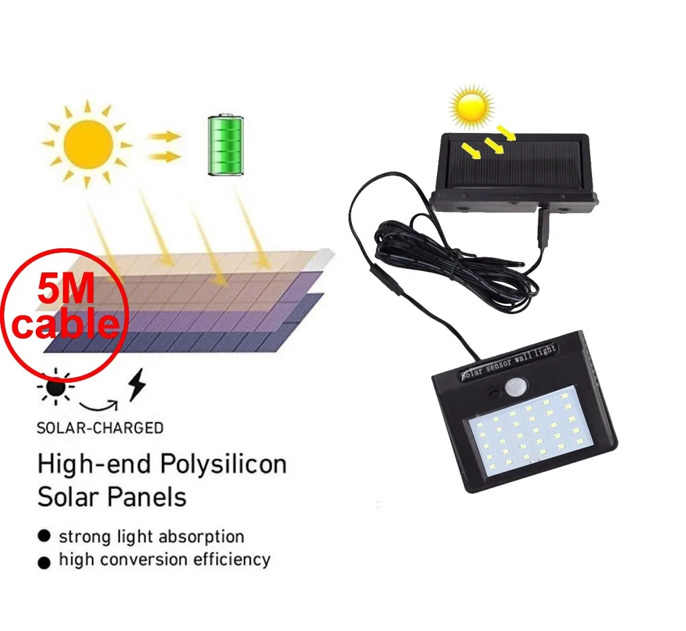 30 leds solar light split panel bulb led lamp llampara colgante ceiling wall security street fence lights for home living room 5
30 leds solar light split panel bulb led lamp llampara colgante ceiling wall security street fence lights for home living room 5