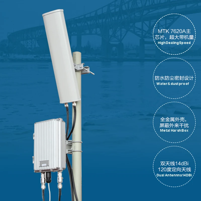 300Mbps Outdoor WIFI Station Access Point with 802.11bgn Protocol & GatewayRepeaterAP Operation Modes for Max 64 Clients-5