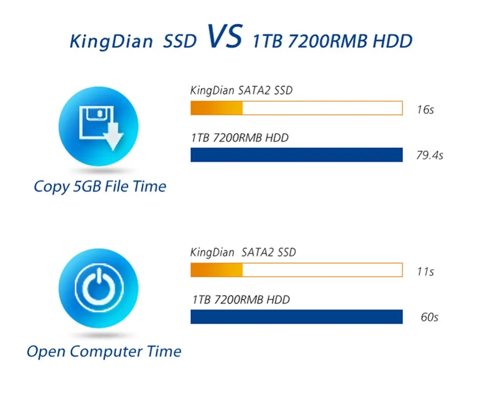 S100+32GB_05