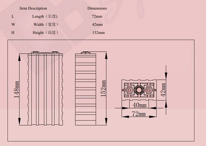 20AH SIZE