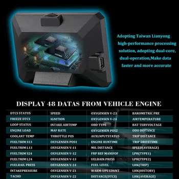 P16 3 Inch LCD HUD obd2 Car Head Up Display Auto Intelligent On-Board Computer Car Speedometerhud Display Car Electronics New
P16 3 Inch LCD HUD obd2 Car Head Up Display Auto Intelligent On-Board Computer Car Speedometerhud Display Car Electronics New