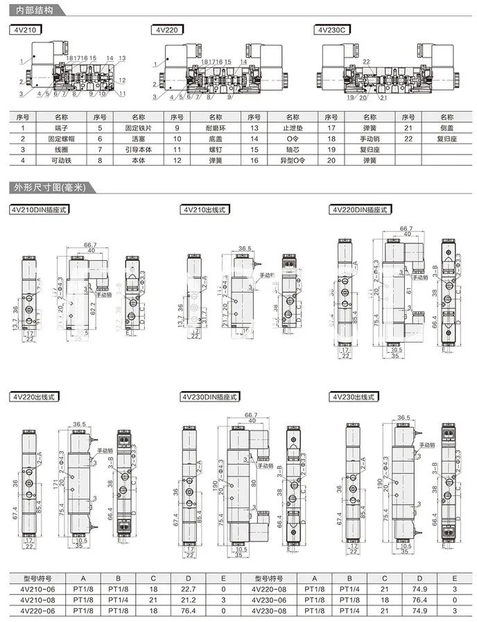 Пневматический Соленоидный клапан 4V210 08 AC110V порт 1/4 "двухпозиционный