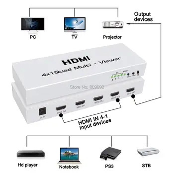 4K HUB Splitter Switch 4x1 Quad Multi-viewer four Screen Segmentation Seamless Switching Output Switch 1080P For HDTV DVD PS3
4K HUB Splitter Switch 4x1 Quad Multi-viewer four Screen Segmentation Seamless Switching Output Switch 1080P For HDTV DVD PS3