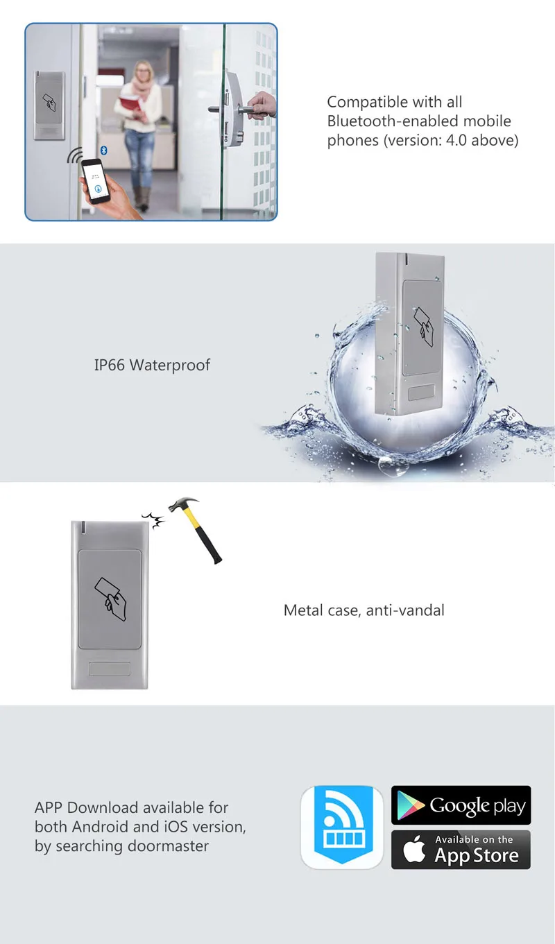 S6 Bluetooth rfid controller