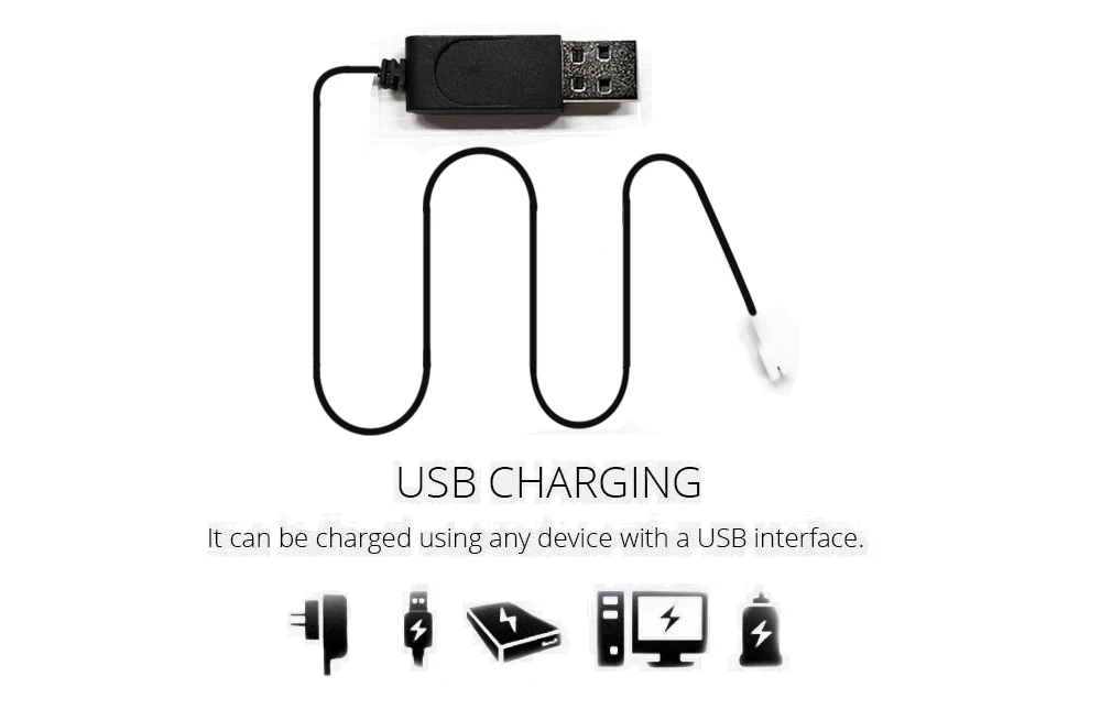 USB