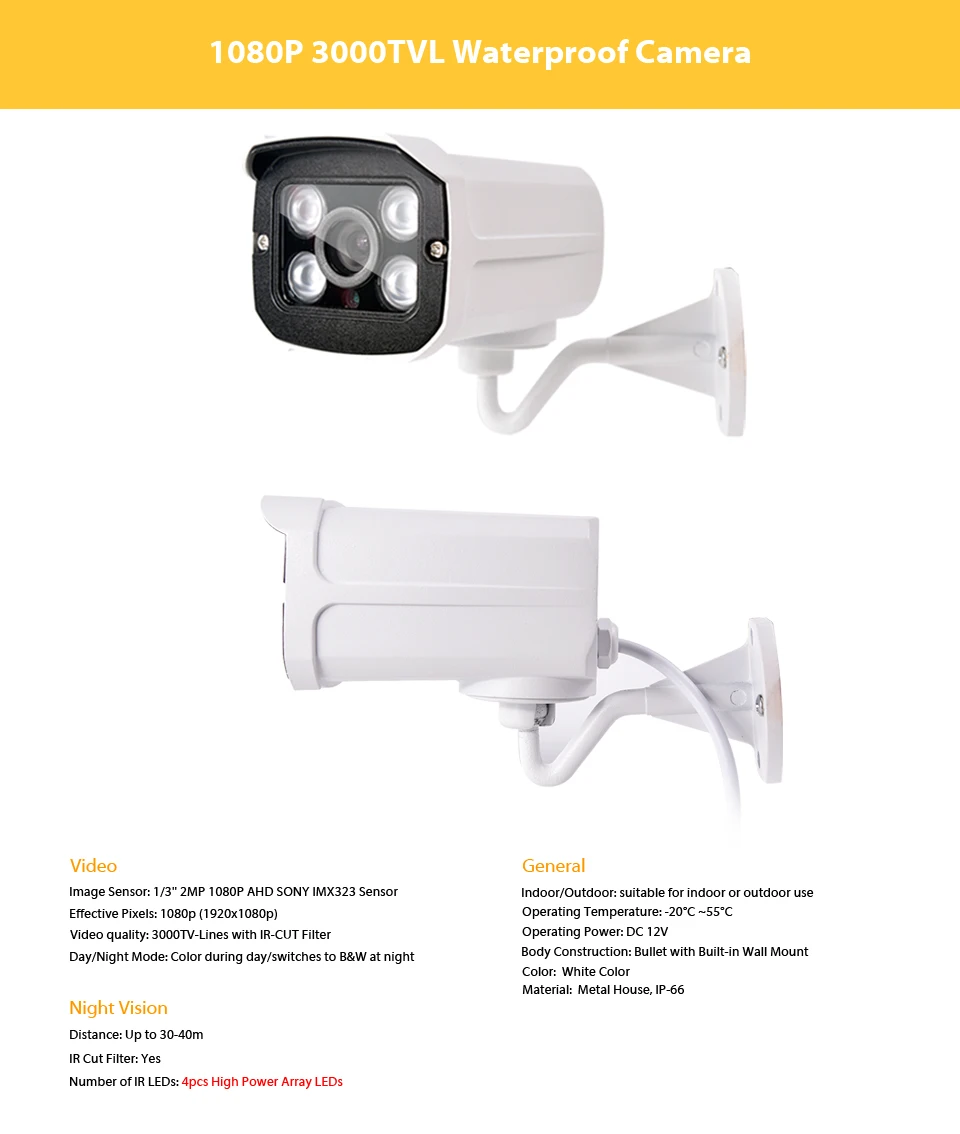 3000TVL-7