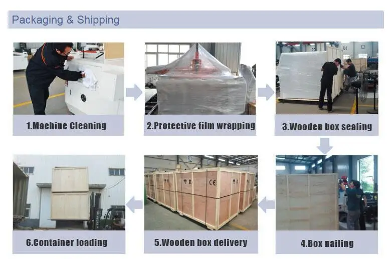 Packing and shipping