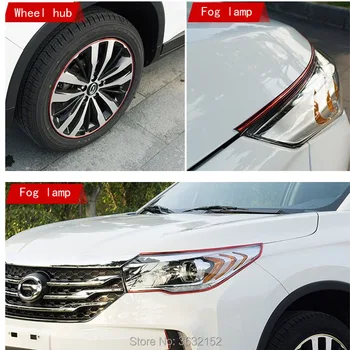 8m Car Styling Plating Wheel Protector Hub Car Decorative Accessories for Honda fit accord crv civic 2006-2012 jazz city hrv
8m Car Styling Plating Wheel Protector Hub Car Decorative Accessories for Honda fit accord crv civic 2006-2012 jazz city hrv