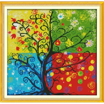 Everlasting Love The Money Tree (3) Chinese Cross Stitch Kits Ecological Cotton Stamped 11CT Christmas New Store Sales Promotion
Everlasting Love The Money Tree (3) Chinese Cross Stitch Kits Ecological Cotton Stamped 11CT Christmas New Store Sales Promotion