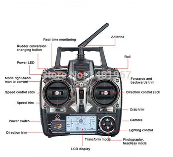JJRC H16 H6C H8C YiZhan X6 DFD F180 F182 F183 RC Quadcopter Switchable Remote Controller Transmitter(MOOD 2)
JJRC H16 H6C H8C YiZhan X6 DFD F180 F182 F183 RC Quadcopter Switchable Remote Controller Transmitter(MOOD 2)