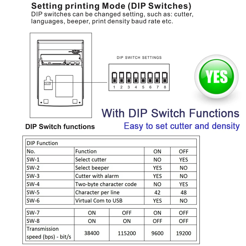 ITPP080 DIP
