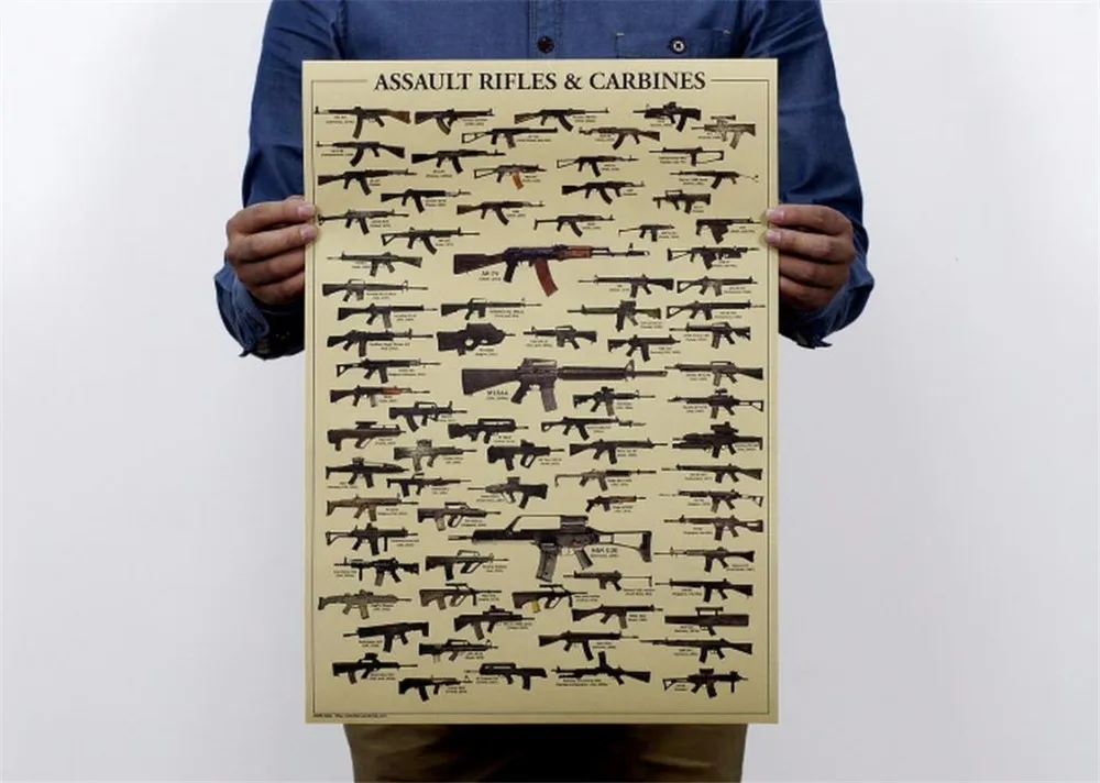 Description Picture 2 of itemWorld Famous Gun Drawing Vintage Poster Military Fans Retro Kraft Paper Wall Sticker Bar Wall Decor Room Decoration Stickers